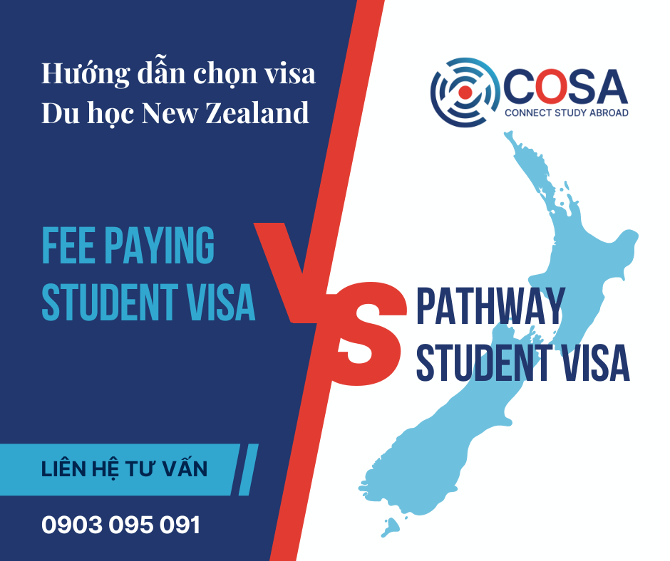 Hướng dẫn chọn visa du học New Zealand