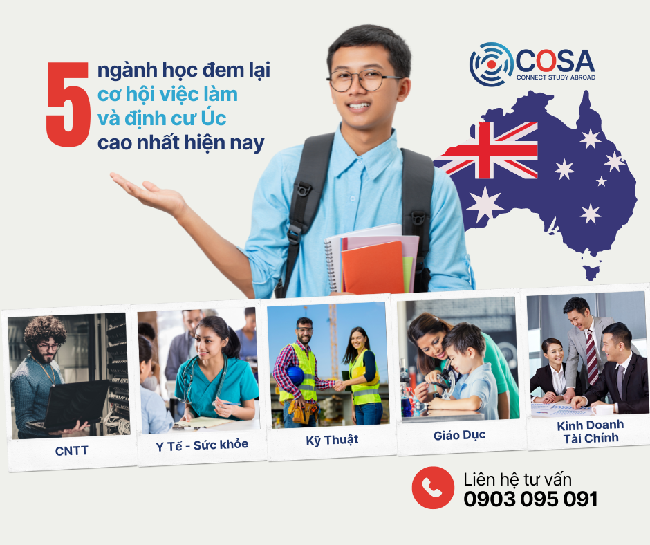 5 ngành học đem lại cơ hội việc làm và định cư Úc cao nhất hiện nay