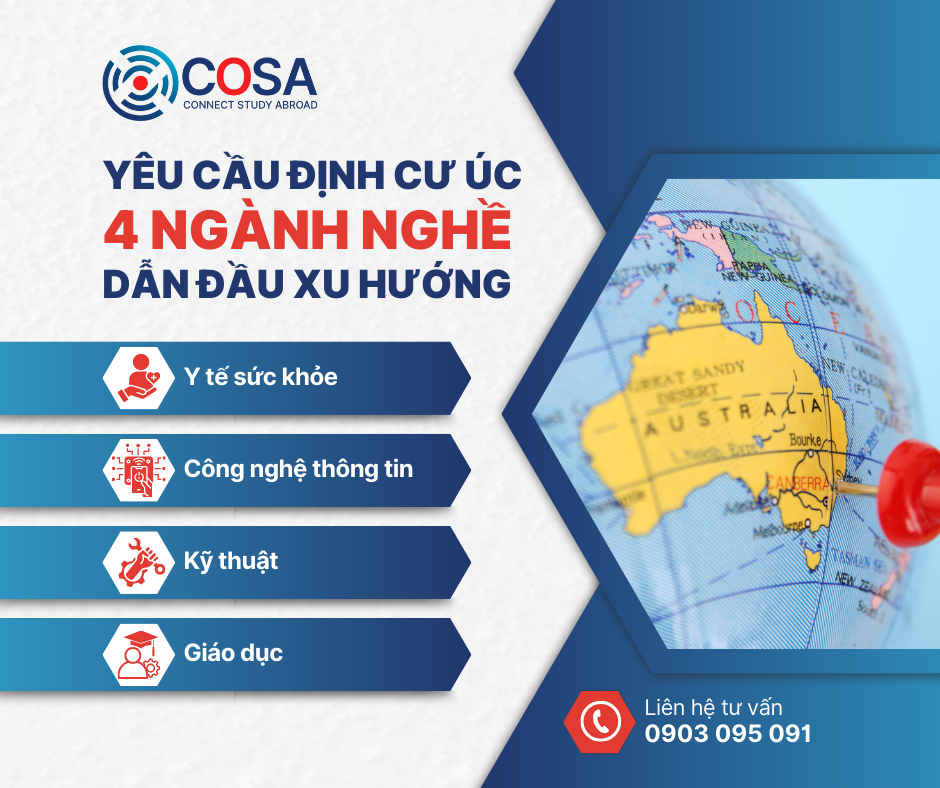 Giải mã chi tiết yêu cầu định cư Úc của 4 ngành nghề dẫn đầu xu hướng!