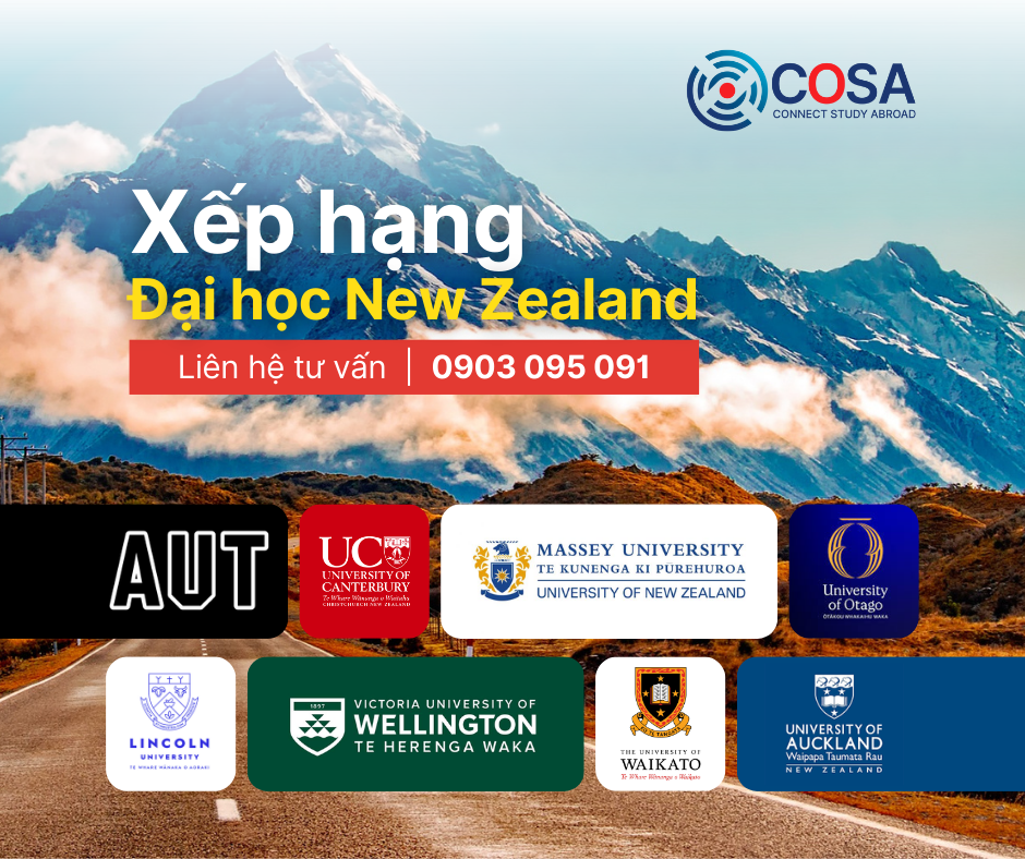 Xếp hạng các trường Đại học tại New Zealand (theo QS World University Rankings 2025)